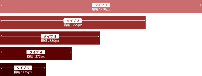 バナーサイズ